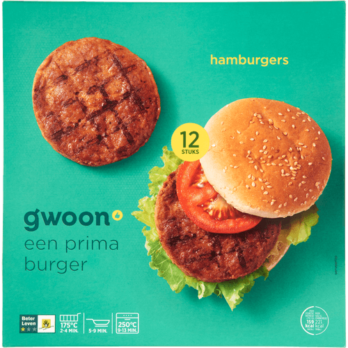 Hamburgers & Meatballs